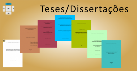 Teses/Dissertações
